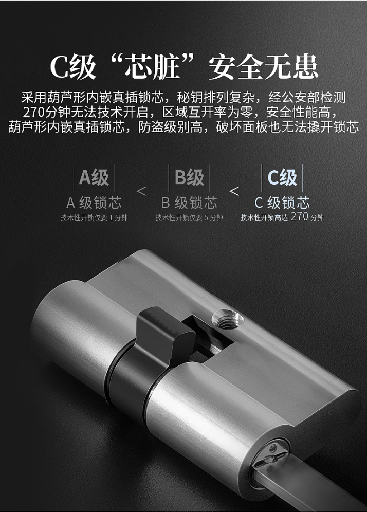 智能鎖如何選？必達芯臟最重要！